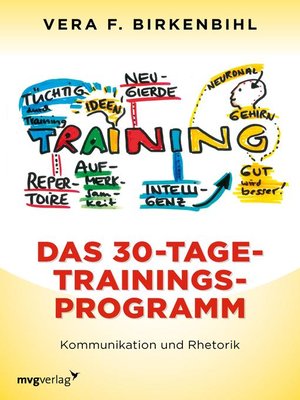 cover image of Das 30-Tage-Trainings-Programm